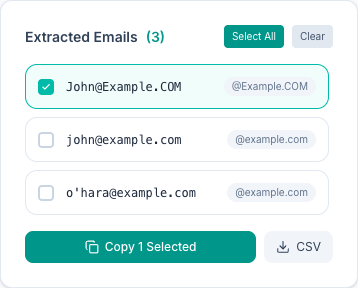 Actual filtered results preserve John@Example.COM, john@example.com and o'hara@example.com. Only John@Example.COM is selected. The controls show Copy 1 Selected and CSV.